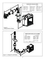 Preview for 19 page of Quadra-Fire iLLAGE QV-PIER Installer'S Manual