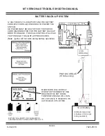 Preview for 6 page of Quadra-Fire MT VERNON-AE Troubleshooting Manual