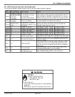 Предварительный просмотр 11 страницы Quadra-Fire MTVI-E2-CSB Owner'S Manual