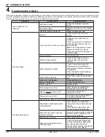 Предварительный просмотр 22 страницы Quadra-Fire MTVI-E2-CSB Owner'S Manual