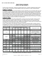 Preview for 4 page of Quadra-Fire QFI30FB-C Owner'S Manual