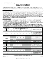 Preview for 5 page of Quadra-Fire QFP44 Owner'S Manual