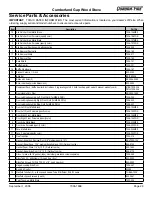 Preview for 29 page of Quadra-Fire Quadra-Fire CUMBGAP-PMH Instruction Manual