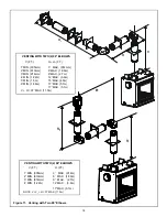 Preview for 18 page of Quadra-Fire QV-ST Installer'S Manual