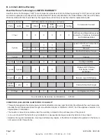 Preview for 4 page of Quadra-Fire QVI-35FB-S Owner'S Manual