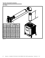 Предварительный просмотр 14 страницы Quadra-Fire SAPH-D-CSB-IPI Installation Manual