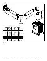 Предварительный просмотр 15 страницы Quadra-Fire SAPH-D-CSB-IPI Installation Manual