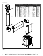 Предварительный просмотр 18 страницы Quadra-Fire SAPH-D-CSB-IPI Installation Manual