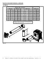 Предварительный просмотр 21 страницы Quadra-Fire SAPH-D-CSB-IPI Installation Manual