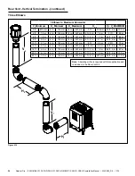 Предварительный просмотр 24 страницы Quadra-Fire SAPH-D-CSB-IPI Installation Manual