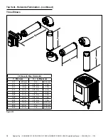 Предварительный просмотр 16 страницы Quadra-Fire SAPH-MBK-IPI Installation Manual