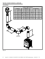 Предварительный просмотр 19 страницы Quadra-Fire SAPH-MBK-IPI Installation Manual