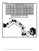 Предварительный просмотр 22 страницы Quadra-Fire SAPH-MBK-IPI Installation Manual