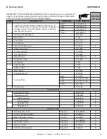 Предварительный просмотр 49 страницы Quadra-Fire SAPPHIRE-D-CSB Owner'S Manual