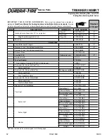 Preview for 6 page of Quadra-Fire TREKKERI-MBK Owner'S Manual