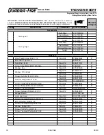 Preview for 7 page of Quadra-Fire TREKKERI-MBK Owner'S Manual