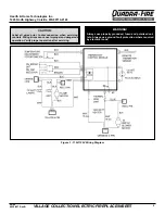 Preview for 9 page of Quadra-Fire VILLAGE COLLECTION Installation & Operating Instructions Manual