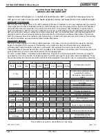 Preview for 4 page of Quadra-Fire VOYA-GRAND-MBK Owner'S Manual