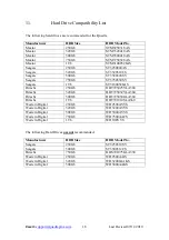 Preview for 18 page of Quadra Plus VPU100 Manual