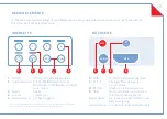 Preview for 5 page of quadral Breeze User Instructions