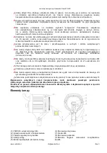 Preview for 2 page of Quadralite VideoLED 600 User Manual