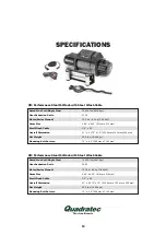 Предварительный просмотр 12 страницы Quadratec 92122.4030 Assembly And Installation Manual