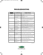 Preview for 9 page of Quadratec Q Series Assembly And Installation Manual