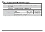 Preview for 16 page of Quadro 3 2016 User Manual