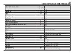 Preview for 33 page of Quadro 3 2016 User Manual