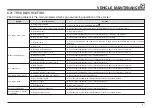 Preview for 89 page of Quadro 3 2016 User Manual