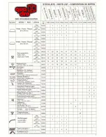 Preview for 3 page of Quadro BASIC II Handbook