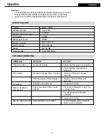 Preview for 5 page of Quadro CH-6022 User Manual