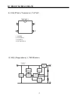 Preview for 8 page of Quadro CTV-37D10 TXT Service Manual