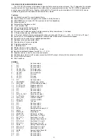 Preview for 22 page of Quadro CTV-5130 Service Manual