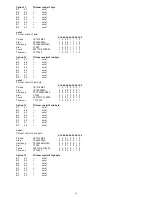 Preview for 30 page of Quadro CTV-5130 Service Manual