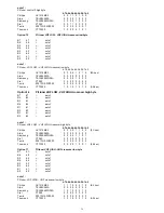 Preview for 31 page of Quadro CTV-5130 Service Manual