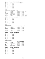 Preview for 32 page of Quadro CTV-5130 Service Manual