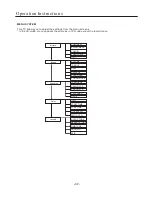 Предварительный просмотр 37 страницы Quadro CTV-63N11 TXT Service Manual