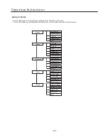 Preview for 37 page of Quadro CTV-63N11 TXT Service Manual