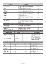 Preview for 57 page of Quadro DFR-2340 EU User Manual