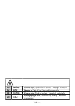 Preview for 3 page of Quadro DFR-3740 EU User Manual