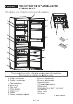 Preview for 32 page of Quadro DFR-3740 EU User Manual