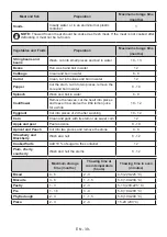 Preview for 42 page of Quadro DFR-3740 EU User Manual