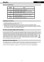 Предварительный просмотр 9 страницы Quadro HM-250H User Manual