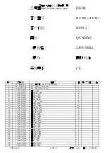 Предварительный просмотр 5 страницы Quadro HT-500 Service Manual