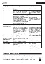 Preview for 11 page of Quadro PGS-H2028 User Manual