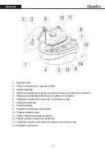 Предварительный просмотр 14 страницы Quadro PGS-H2028 User Manual