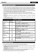 Preview for 15 page of Quadro PGS-H2028 User Manual