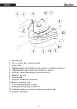 Preview for 22 page of Quadro PGS-H2028 User Manual