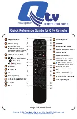 Preview for 1 page of Quadro Q tv Quick Reference Manual
